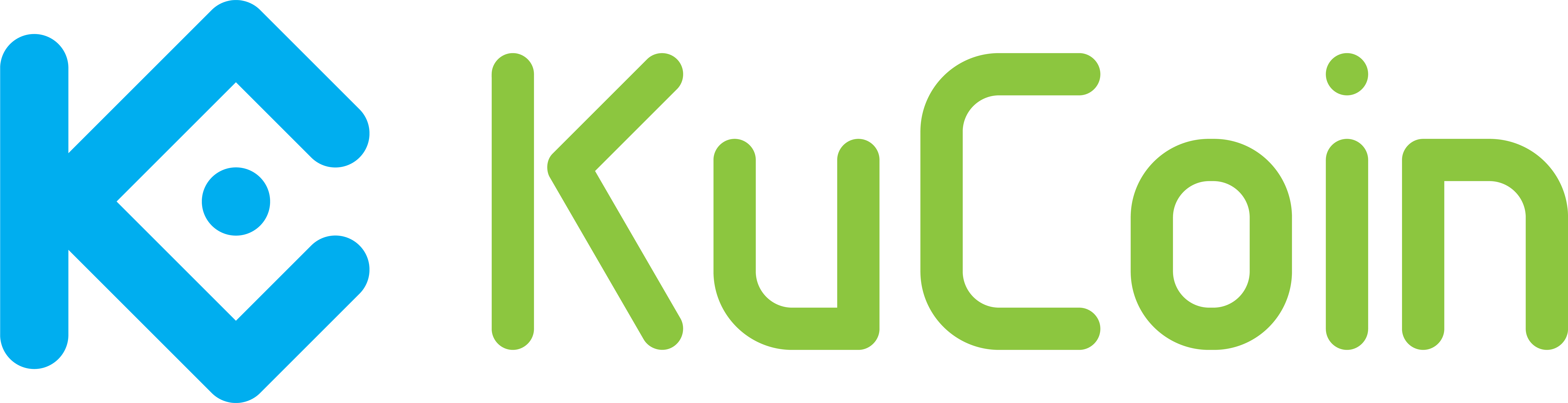 KuCoin